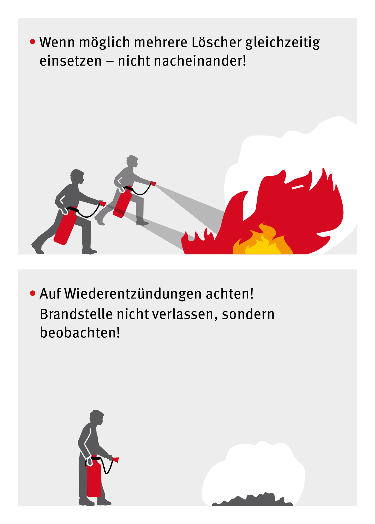 Feuerlöscher richtig einsetzen mit mehreren Löschern und beobachten