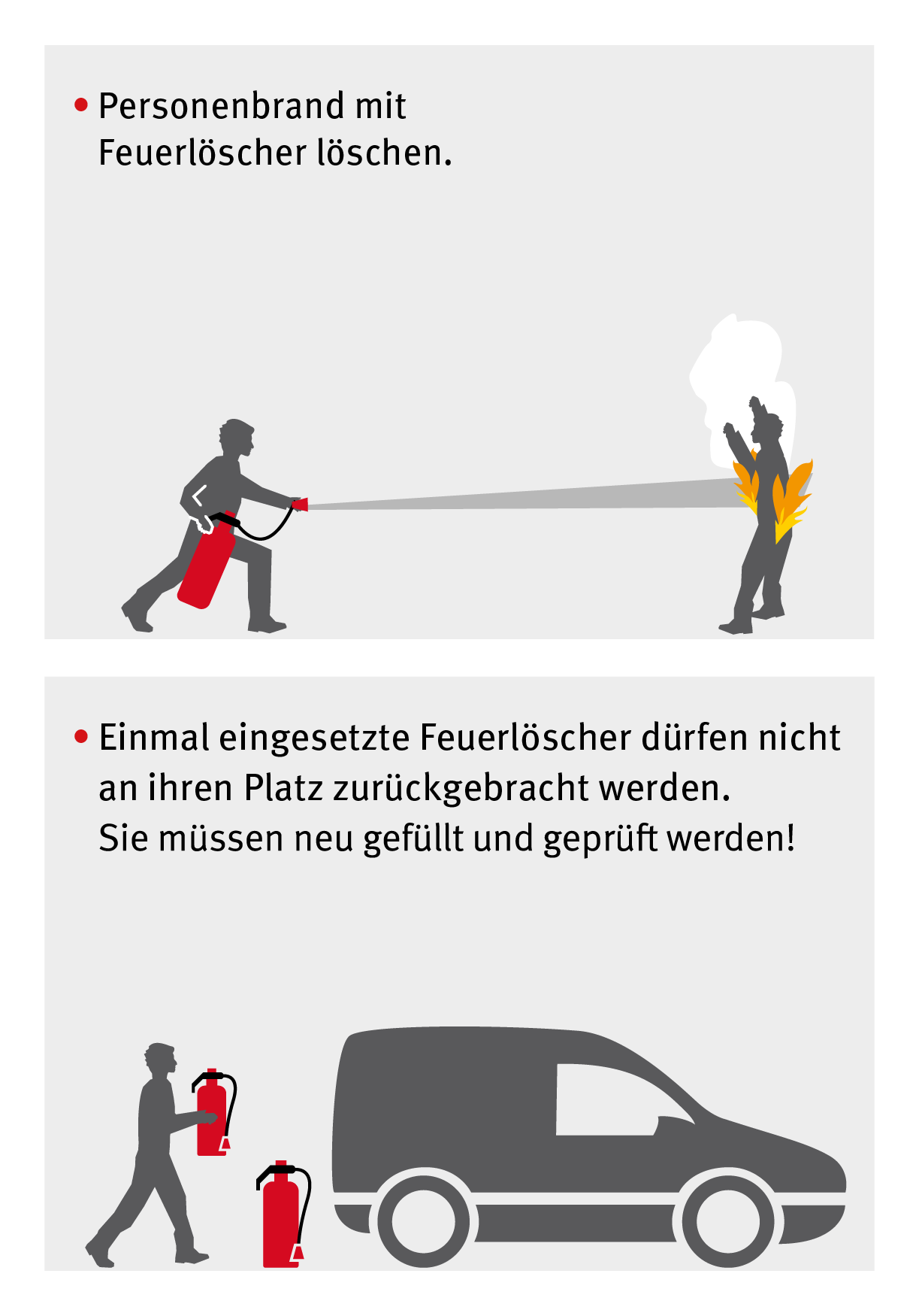 Feuerlöscher richtig einsetzen Personen löschen benutzte Löscher wieder aufladen