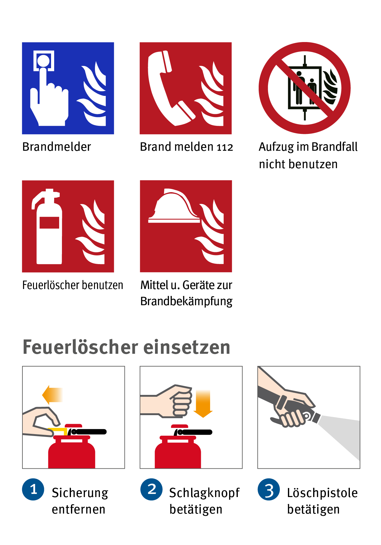 Verhalten im Brandfall