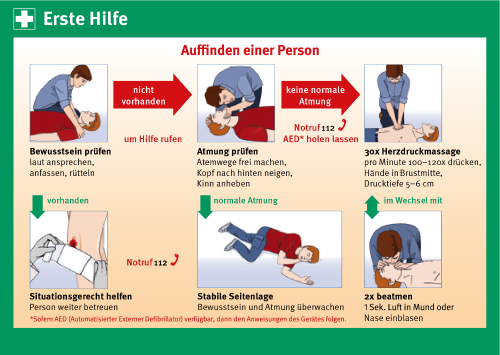 20160400§DGUV@SWW#Erste Hilfe Karte Allgemeine Verhaltensregeln 204-036 2.png